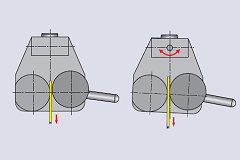 tools per dinamometri