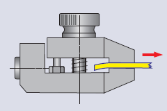 tools per dinamometri