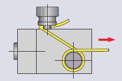 tools per dinamometri